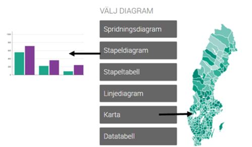 FolkhälsoStudio, FHM