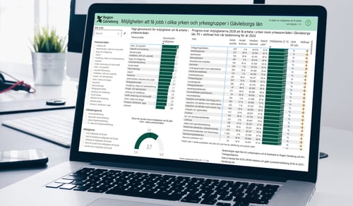 Laptop med statistik på skärmen
